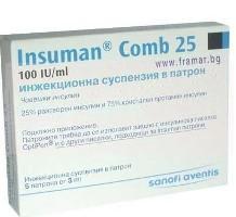   25  (-   ) / INSUMAN COMB 25 GT (biphasic isophane insulin injection)