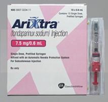 ( ) / ARIXTRA (fondaparinux sodium) 