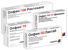 Ciprofloxacin tablets ip 500mg price