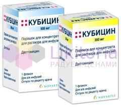  () / CUBICIN (daptomycin)