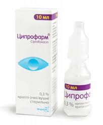  () / CIPROFARM (ciprofloxacin)