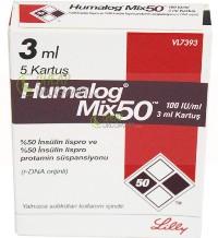   50 ( ) / HUMALOG MIX 50 (insulin lispro)
