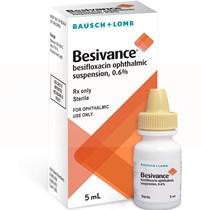  () / BESIVANCE (besifloxacin)