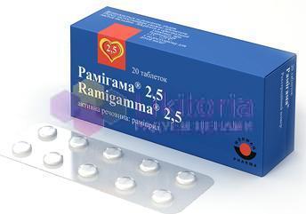 РАМИГАММА (Рамиприл) / RAMIGAMMA