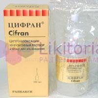 ЦИФРАН / CIFRAN