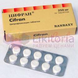 ЦИФРАН / CIFRAN