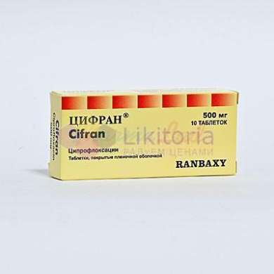 ЦИФРАН / CIFRAN