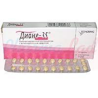 ДИАНЕ-35 (ципротерон+этинилэстрадиол) / DIANE-35 (cyproterone+ethinylestradiol)
