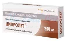 ЦИПРОЛЕТ таблетки (Ципрофлоксацин) / CIPROLET