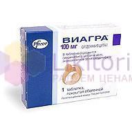 ВИАГРА (силденафил) / VIAGRA (sildenafil)
