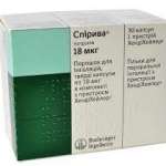 СПИРИВА (Тиотропия бромид) / SPIRIVA (Tiotropium bromide)