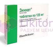 ЗИННАТ (Цефуроксим) / ZINNAT