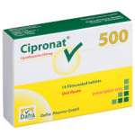 ЦИПРОНАТ / CIPRONAT