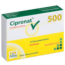 ЦИПРОНАТ / CIPRONAT