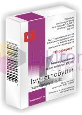 Иммуноглобулин человека АНТИРЕЗУС Rho (D) / Human immunoglobulin ANTIREZUS Rho (D)