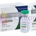 ГРАСТИМ / GRASTIM