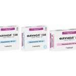 ФЛУНОЛ (Флуконазол) / FLUNOL (Fluconazole)