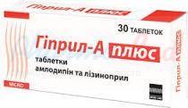 ГИПРИЛ-А ПЛЮС (Лизиноприл и антагонисты кальция) / GIPRIL-A PLUS