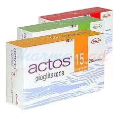 АКТОС (Пиоглитазон) / ACTOS (Pioglitazon)