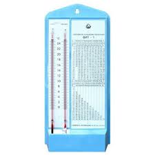 ГИГРОМЕТР ПСИХРОМЕТРИЧЕСКИЙ / GIGROMETR PSIHROMETRICHESKIY