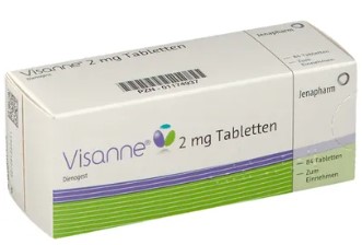 ВИЗАН, ВИЗАННА (Диеногест) / VISANNE (Dienogestum)