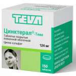 ЦИНКТЕРАЛ (Цинка сульфат) / ZINCTERAL (Zinc sulfate)