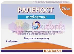 РАЛЕНОСТ / RALENOST