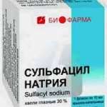 СУЛЬФАЦИЛ (Сульфацетамид) / SULFACYL