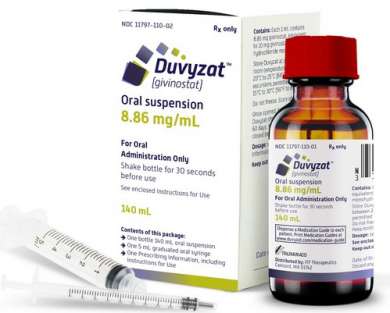 ДУВИЗАТ (гивиностат) / DUVYZAT (givinostat)