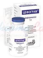 ЦЕФОГРАМ (Цефтриаксон) / CEFOGRAM (Ceftriaxone)