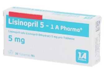 ЛИЗИНОПРИЛ / LISINOPRIL