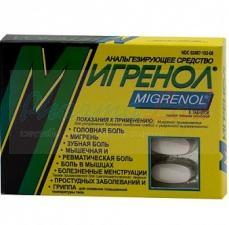 МИГРЕНОЛ (кофеин+парацетамол) / MIGRENOL (caffeine+paracetamol)