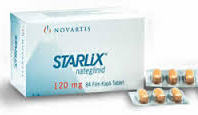 СТАРЛИКС (Натеглинид) / STARLIX (Nateglinidum)