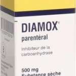 ДИАМОКС Парентеральный (ацетазоламид) / DIAMOX Parenteral (acetazolamide)