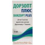 ДОРЗОПТ ПЛЮС (дорзоламид+тимолол) / DORZOPT PLUS (dorzolamide+timolol)