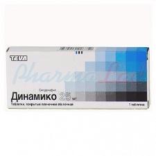 ДИНАМИКО (силденафил) / DYNAMICO (sildenafil)