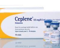 ЦЕПЛИН (гистамина дигидрохлорид) / CEPLENE (histamin dihydrochlorid)