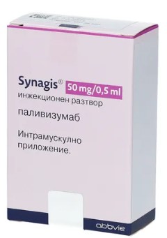 СИНАГИС (паливизумаб) / SYNAGIS (palivizumab)