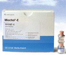 МИОХОЛ-Е (ацетилхолина гидрохлорид) / MIOCHOL-E (acetylcholine chloride)