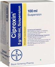 ЦИПРОКСИН (ципрофлоксацин) / CIPROXIN (ciprofloxacin)