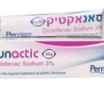 СУНЕКТИК ГЕЛЬ (диклофенак натрия) / SUNACTIC GEL (diclofenac sodium)