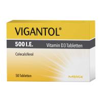 ВИГАНТОЛ (Колекальциферол) / VIGANTOL (Colecalciferol)