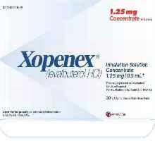 КСОПЕНЕКС (левалбутерол) / XOPENEX (levalbuterol)