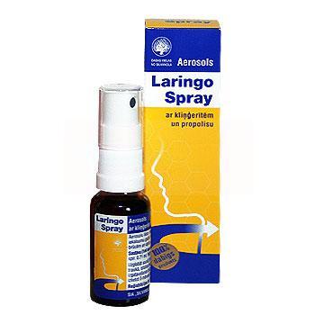 ЛАРИНГОСПРЕЙ / LARINGOSPRAY