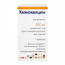 ХЕМОМИЦИН (азитромицин) / HEMOMYCIN (azithromycin)