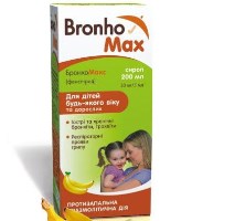 БРОНХОМАКС (фенспирид) / BRONCHOMAX (fenspiridum)