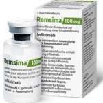 РЕМСИМА (Инфликсимаб) / REMSIMA, REMISIMA (Infliximab)