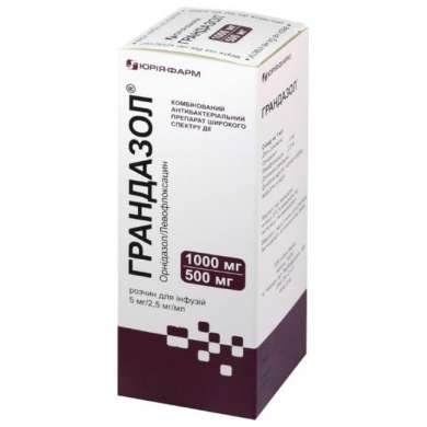 ГРАНДАЗОЛ (орнидазол, левофлоксацин) / GRANDAZOL (ornidazole, levofloxacin)