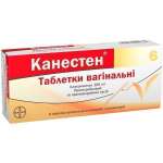КАНЕСТЕН (Клотримазол) / CANESTEN (Clotrimazole)