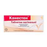 КАНЕСТЕН (Клотримазол) / CANESTEN (Clotrimazole)